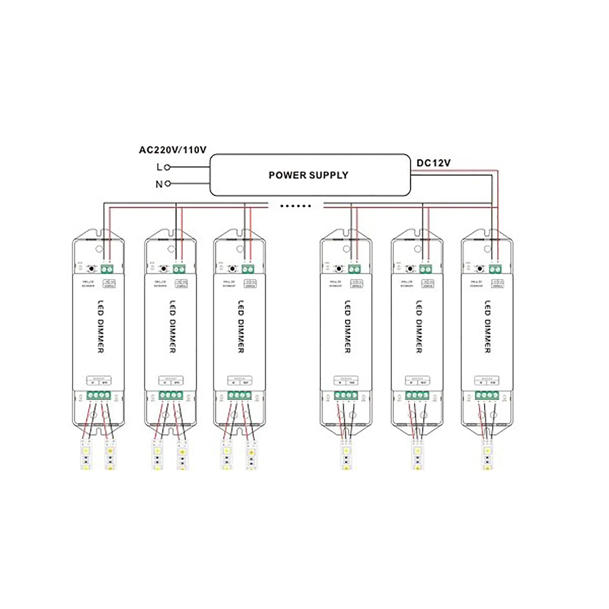 CV 2.4GHz RF Wireless Receiver 5/12/24V DC, 18A (6A x 3CH), 90/216/432W, IP44. T3-CV  LTECH Wireless Receiver
